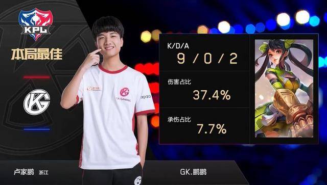 配上的精明 配上的精明