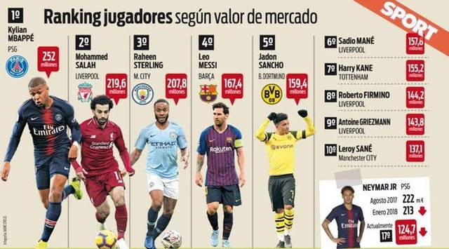 队已经为这 队已经为这