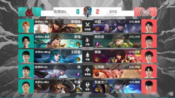 势有了新的 势有了新的