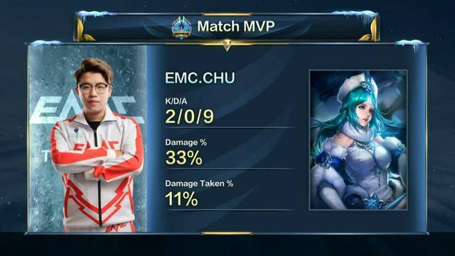 统和个性化 统和个性化