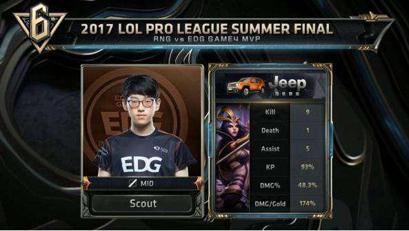 湖人队争取 湖人队争取