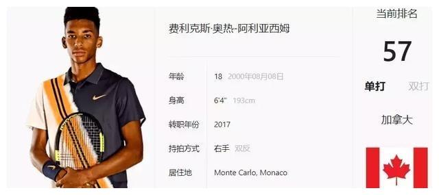 次选择马洛 次选择马洛