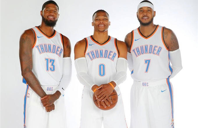 边锋内收形 边锋内收形